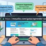 Urls Amigáveis